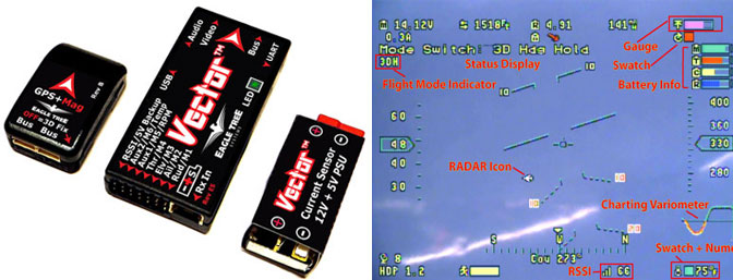 672x257 News Vector Fpv Controller From Eagle Tree