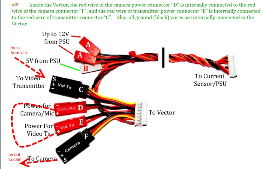 Vector Eagle Tree Wiring Diagram