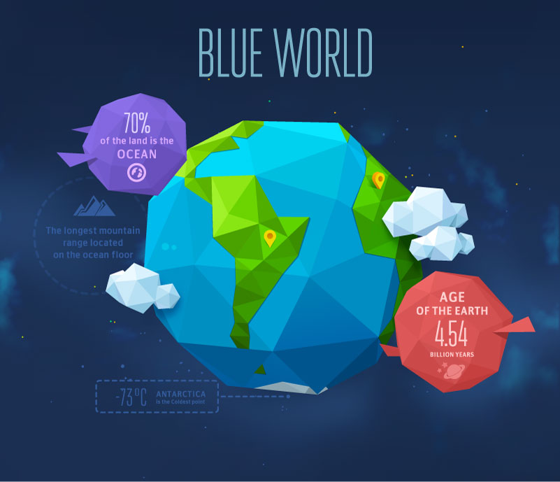 Blue World Origami Earth Vector Free Vector Graphic Download 801x689 Blue World Origami Earth Vector Free Vector Graphic Download