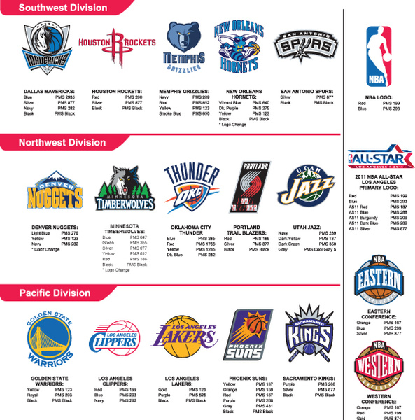 593x600 Nba Team Logos Vector Set Free Vector In Adobe Illustrator