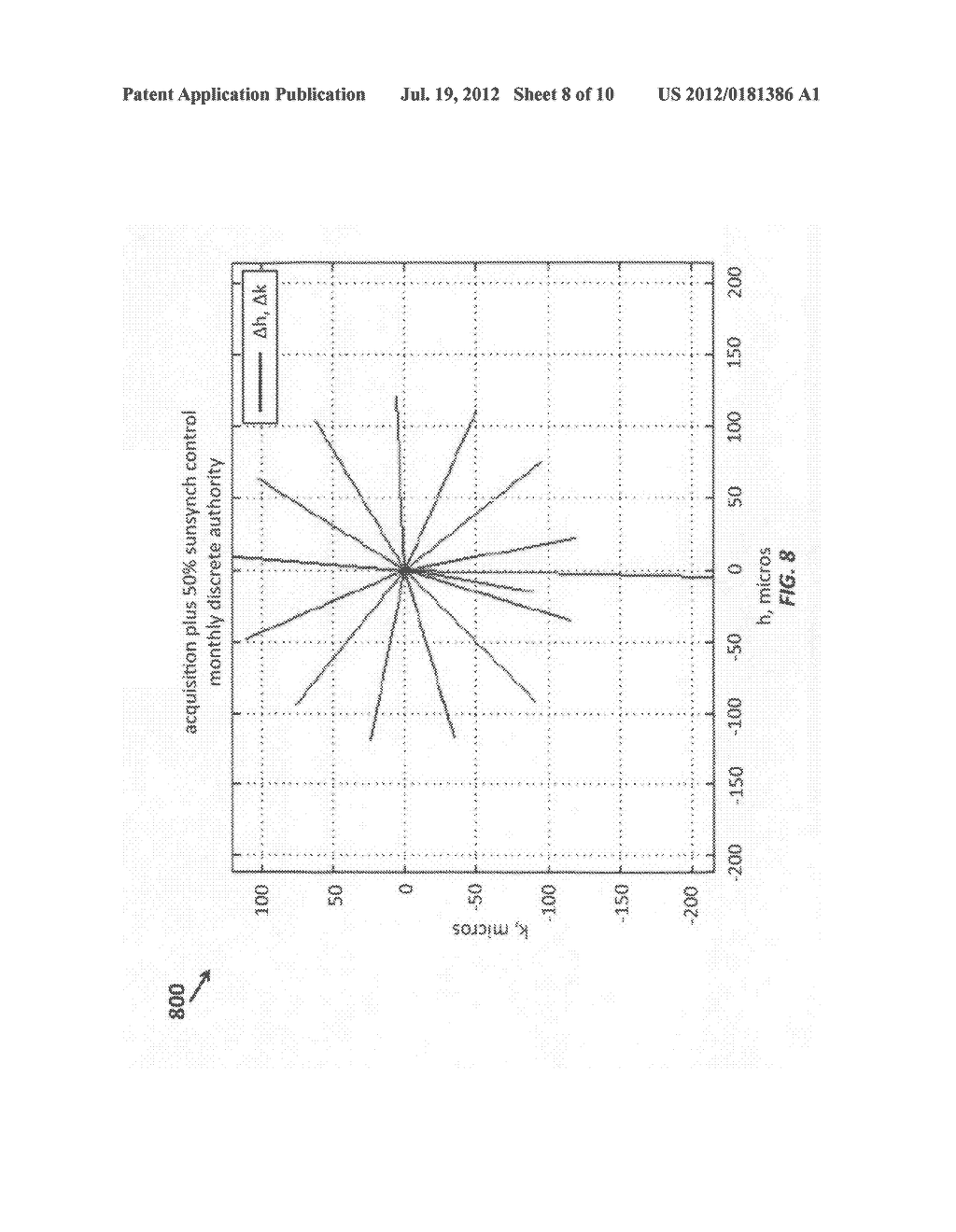 Eccentricity Vector Control With Continuous Or Quasi Continuous 1024x1320 Eccentricity Vector Control With Continuous Or Quasi Continuous