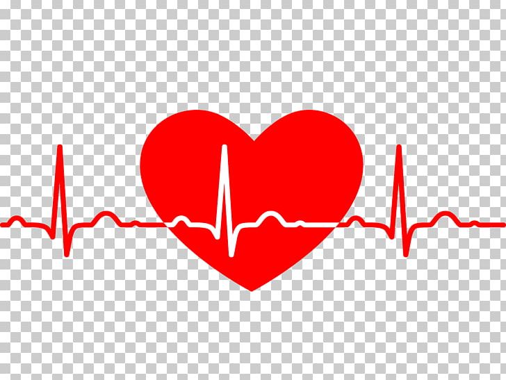 Electrocardiography Heart Rate Medicine Png, Clipart, Broken Heart 728x547 Electrocardiography Heart Rate Medicine Png, Clipart, Broken Heart