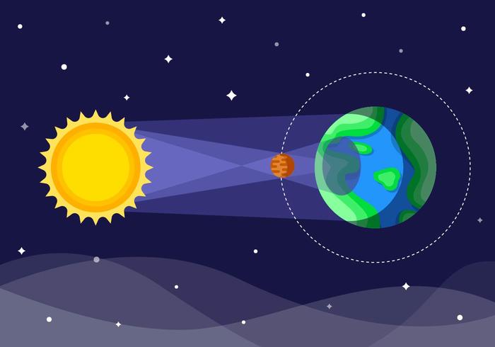 700x490 Free Solar Eclipse Vector