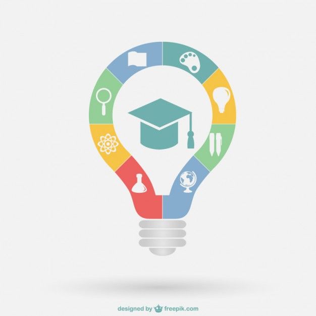 626x626 Education Infographic Template Download Free Vector Edu