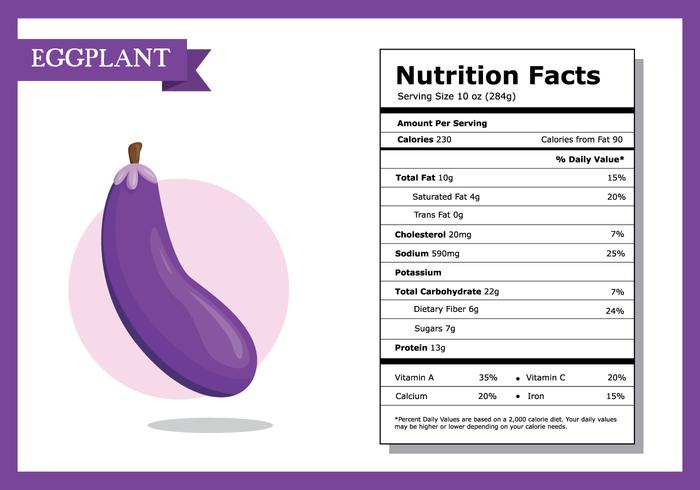700x490 Nutrition Facts Eggplant Vector