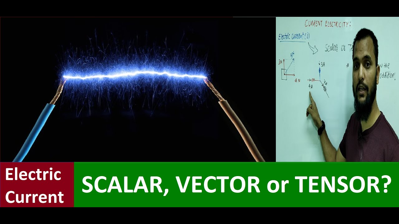 1280x720 Electric Current Scalar, Vector Or Tensor