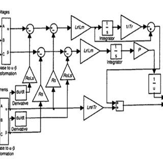 320x320 Electric Current Vector Download Scientific Diagram