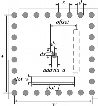 323x348 The Electric Fi Eld Distribution And Surface Current Vector Plot