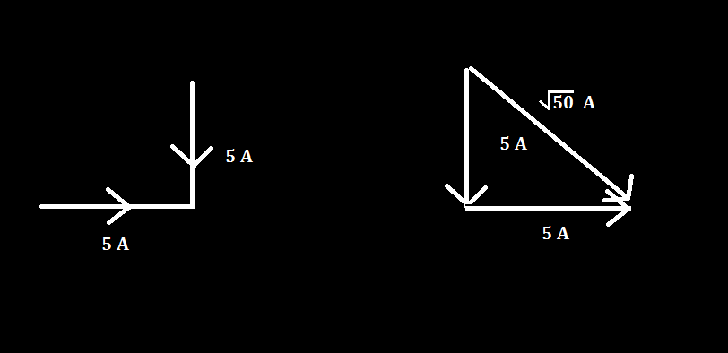 812x394 Electromagnetism