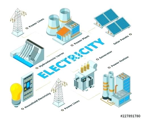 500x417 Battery Powered Electric Generator