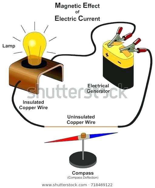 511x620 Free Electrical Generator
