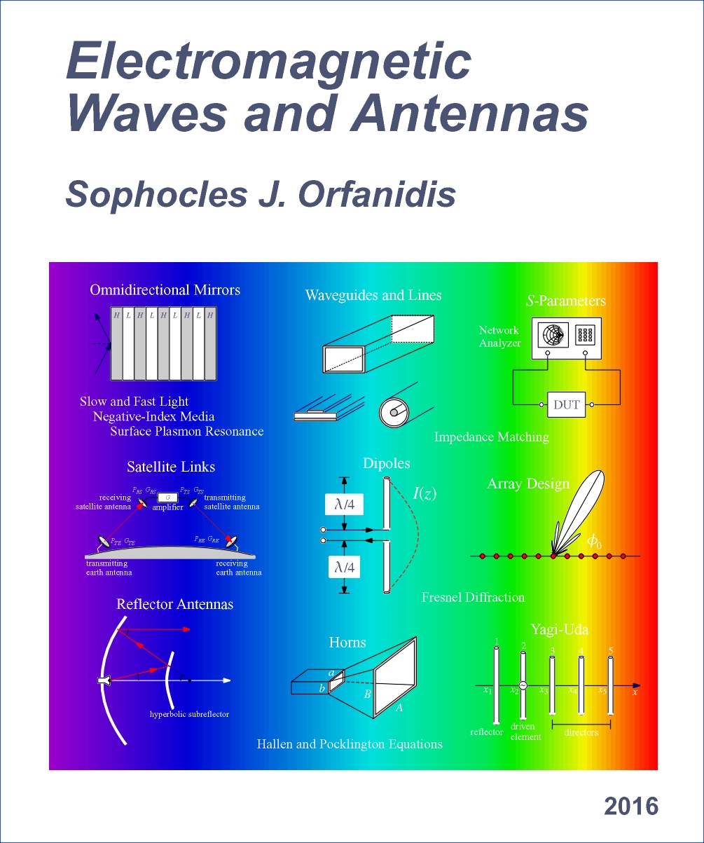 Electromagnetic Waves And Antennas 1005x1203 Electromagnetic Waves And Antennas