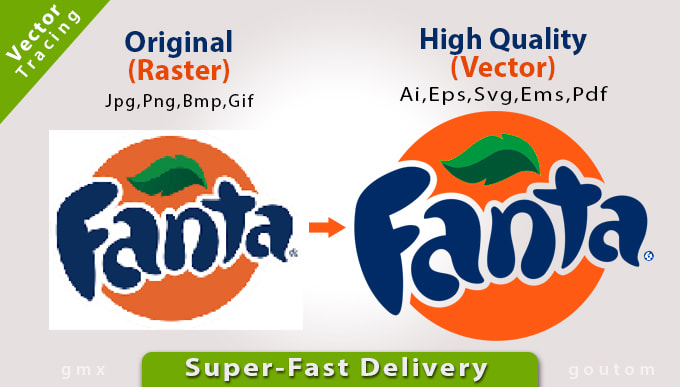 680x387 Do Vector Tracing Or Convert Your Image To Vector