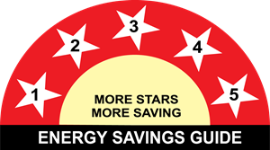 300x167 Star Rating Logo Vector