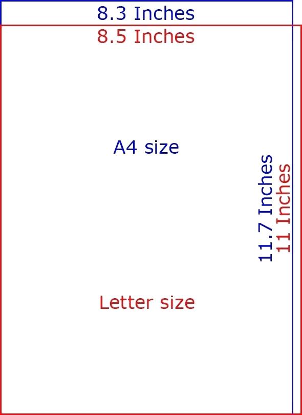 590x810 Size Letterhead Template Die Cut Vector Envelope Template Paper
