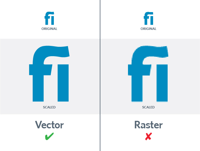 Which Logo Format Do You Need Png, Pdf, And More 661x500 Which Logo Format Do You Need Png, Pdf, And More