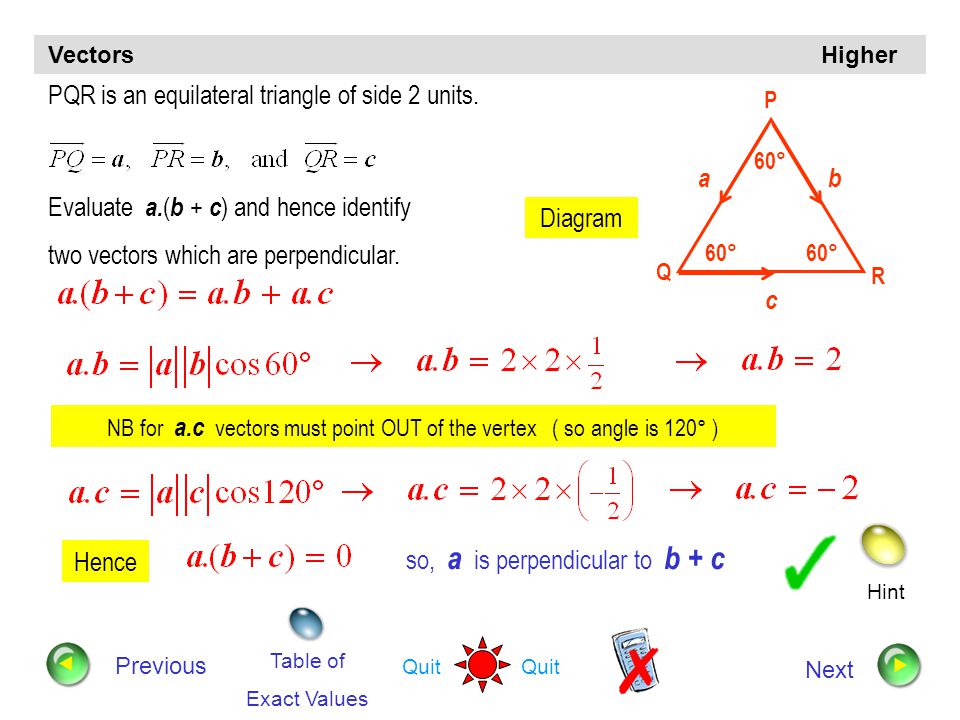Equilateral Triangle Vector at Vectorified.com | Collection of