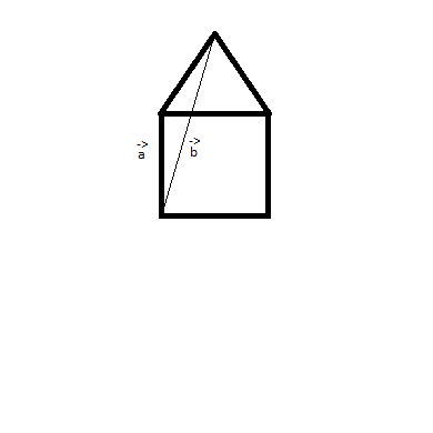 If Vec{a} Is A Unit Vector, Find Vec{a} Cdot Vec{b} You Can 390x390 If Vec{a} Is A Unit Vector, Find Vec{a} Cdot Vec{b} You Can