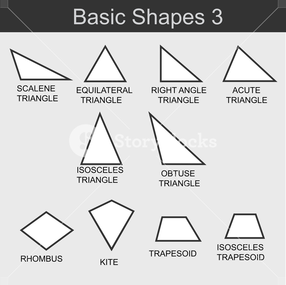 Retro Basic Shapes Set Vector Illustration Royalty Free Stock 1000x998 Retro Basic Shapes Set Vector Illustration Royalty Free Stock