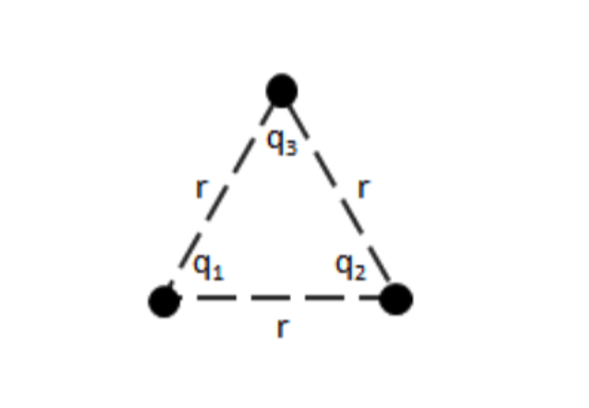 Solved The Figure Below Shows Three Positive Charges Loca 2046x1417 Solved The Figure Below Shows Three Positive Charges Loca