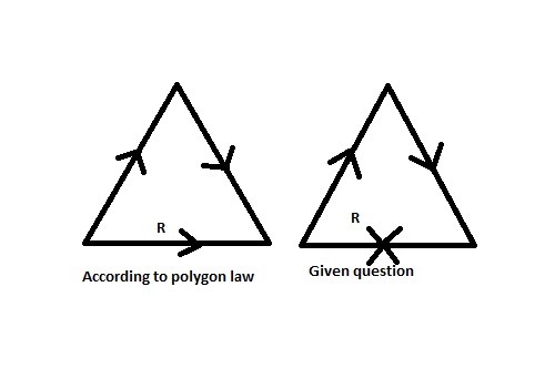 Three Vectors Of Equal Magnitude Are Acting On The Three Sides 500x351 Three Vectors Of Equal Magnitude Are Acting On The Three Sides