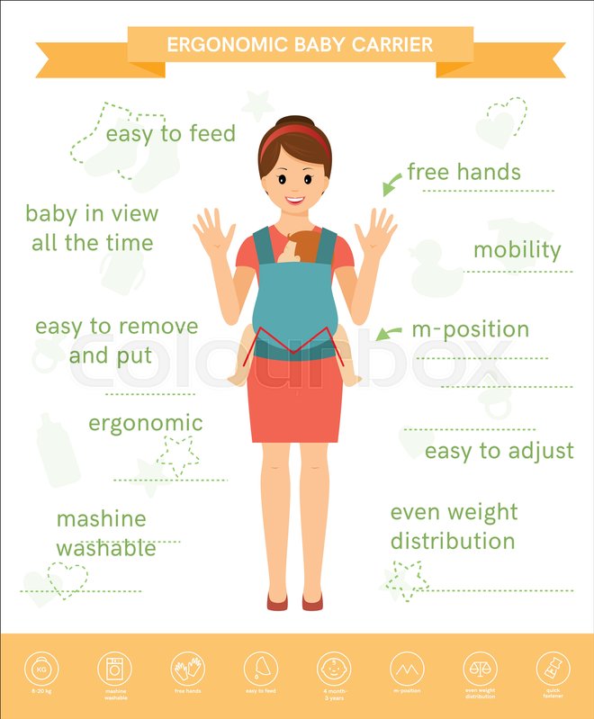660x799 Ergonomic Baby Carrier Stock Vector Colourbox