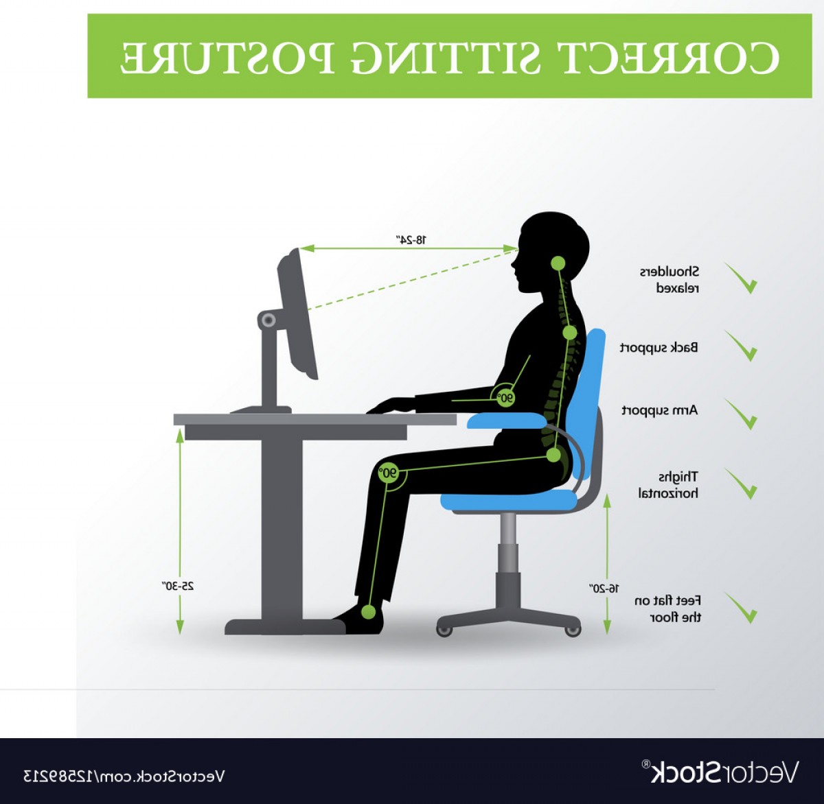 1200x1172 Ergonomics Correct Sitting Posture Vector Geekchicpro