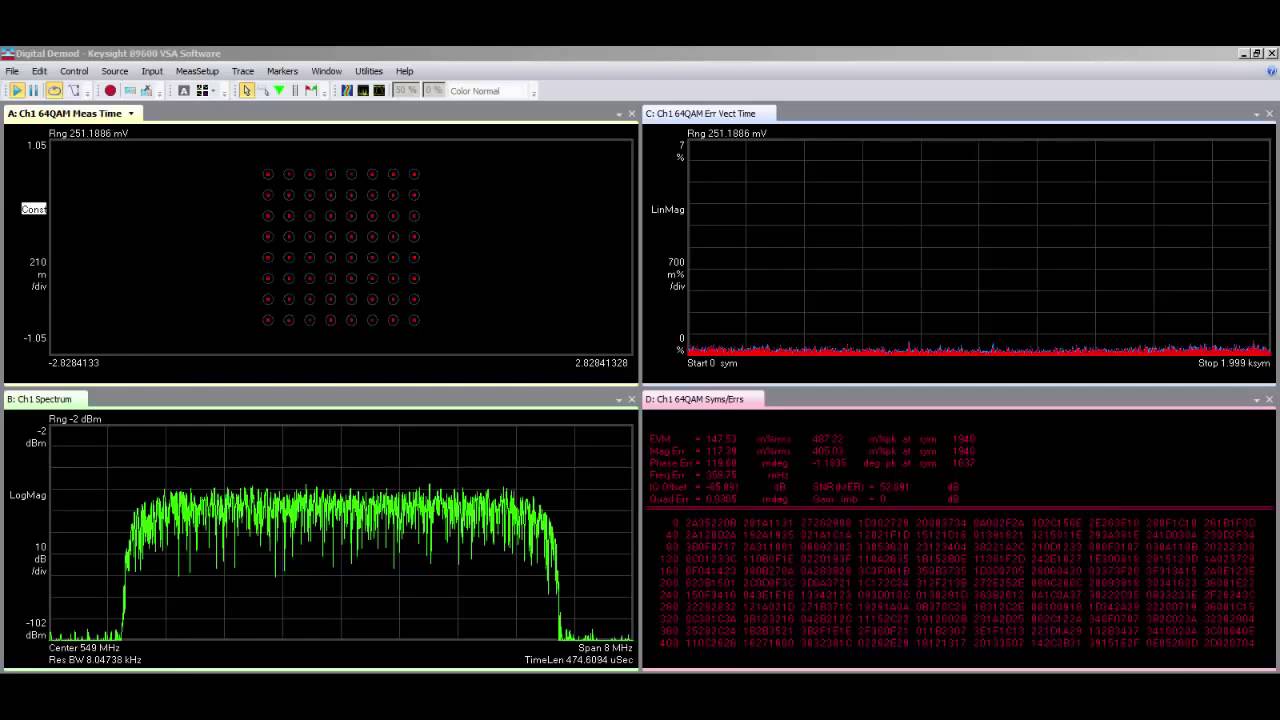 1280x720 Relationship Of Error Vector Magnitude And Signal To Noise Ratio