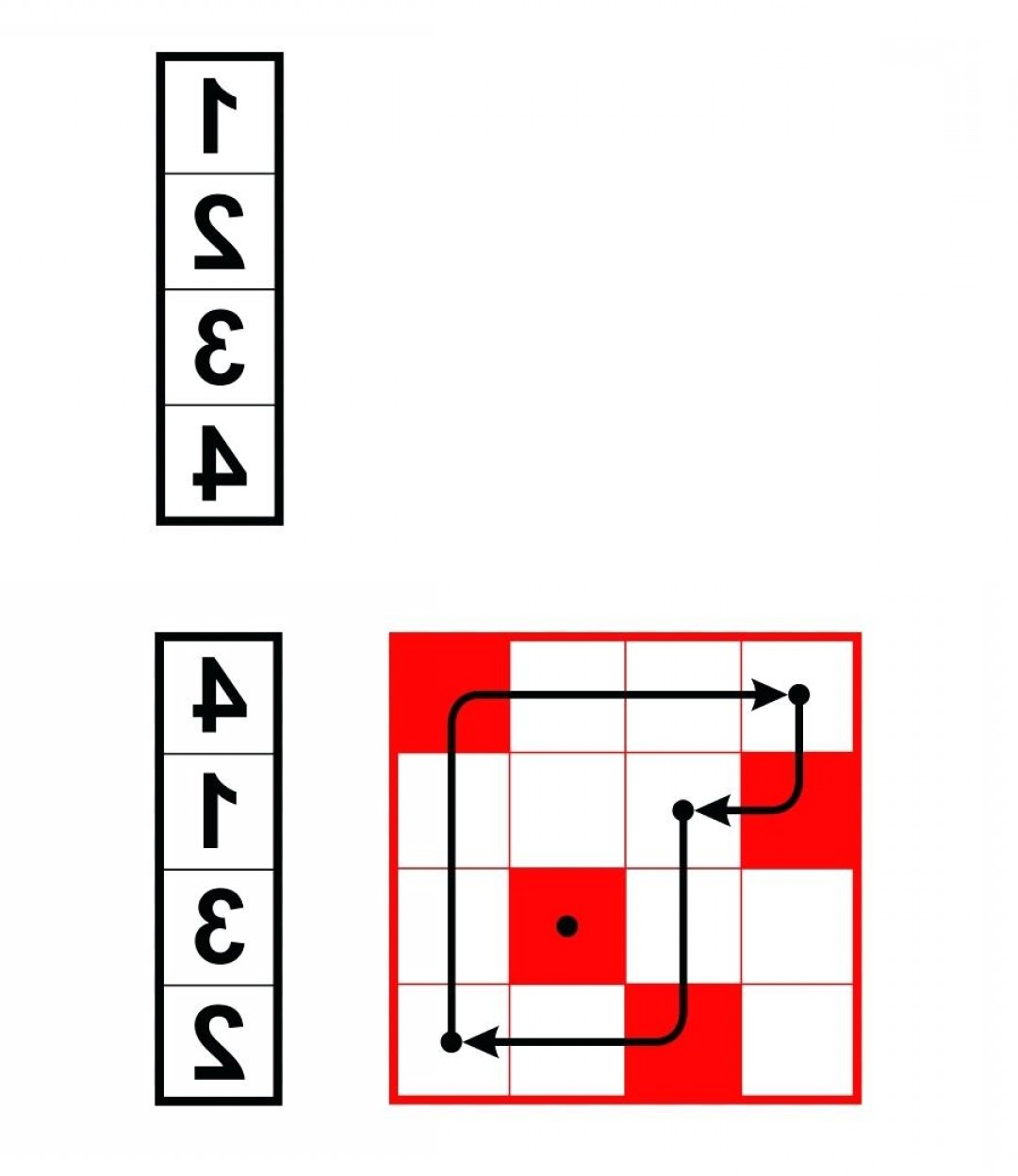 1080x1248 Rows And Columns In Matrices Math Matrix Mathematics Euclidean
