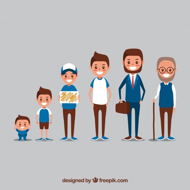 Evolution Vectors, Photos And Free Download 626x626 Evolution Vectors, Photos And Free Download