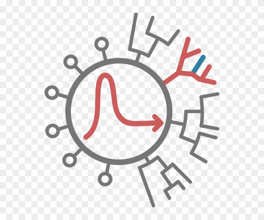 Hiv Evolution 840x700 Hiv Evolution