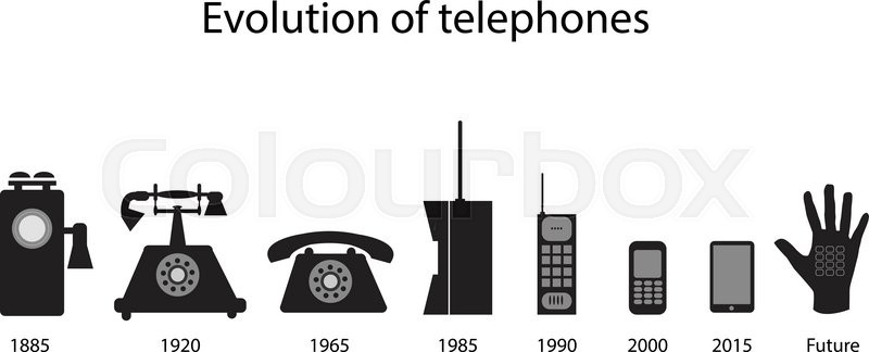 Phone Evolution Vector Icons Stock Vector Colourbox 800x324 Phone Evolution Vector Icons Stock Vector Colourbox