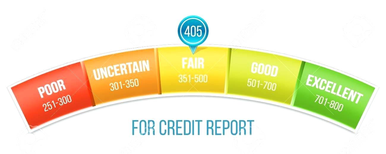 1300x520 Credit Score Ranking Scale