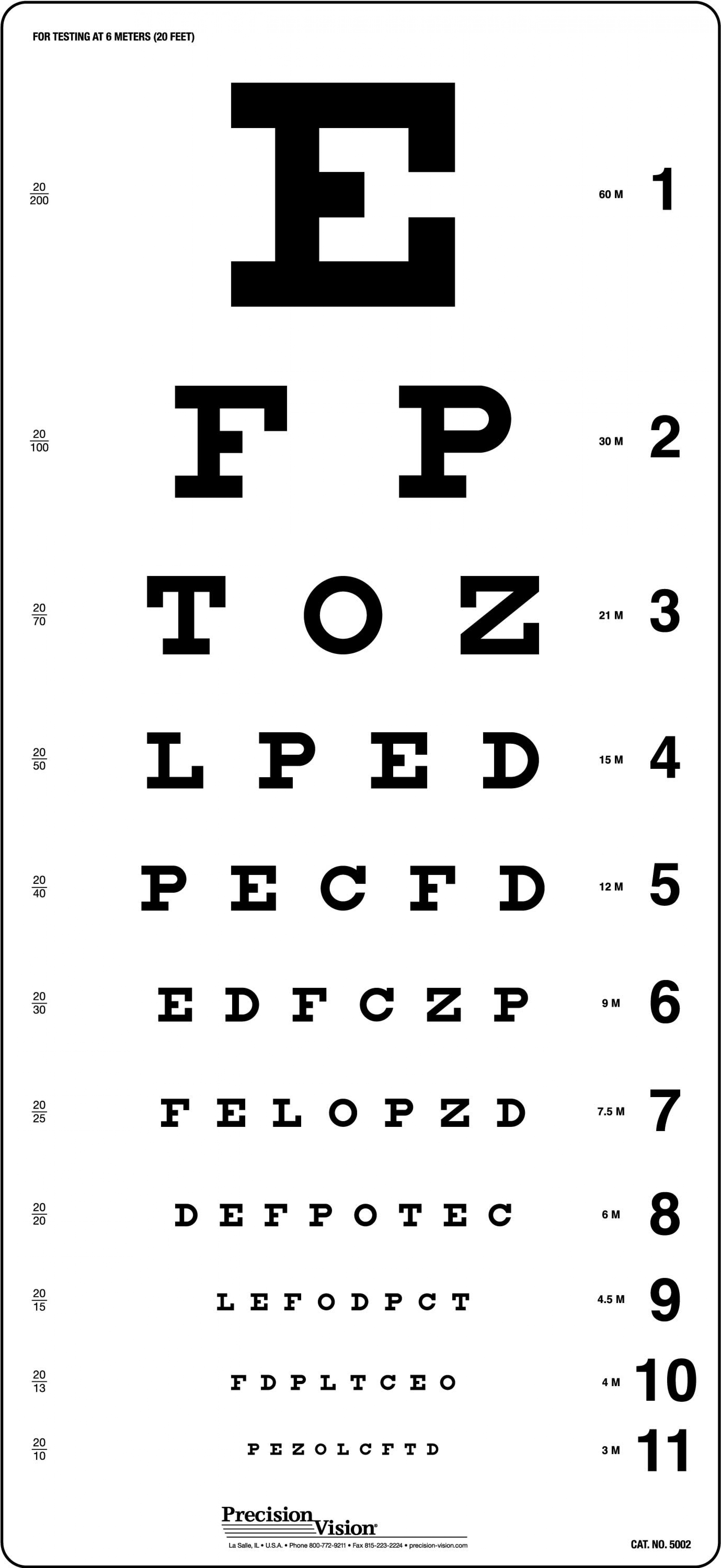 Eye Chart Vector