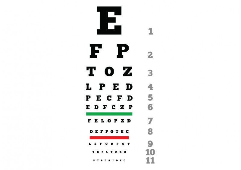 800x565 Eye Chart