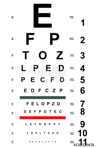 Eye Chart Vector At Collection Of Eye Chart Vector