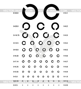 273x300 Layered Three Kinds Of Eye Chart