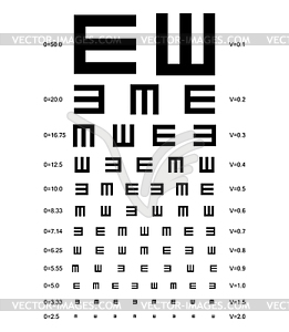 Eye Chart Vector at Vectorified.com | Collection of Eye Chart Vector ...