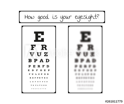 500x420 Snellen Chart For Eye Test