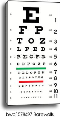 201x390 Eye Chart, Canvas Print Barewalls Posters Prints