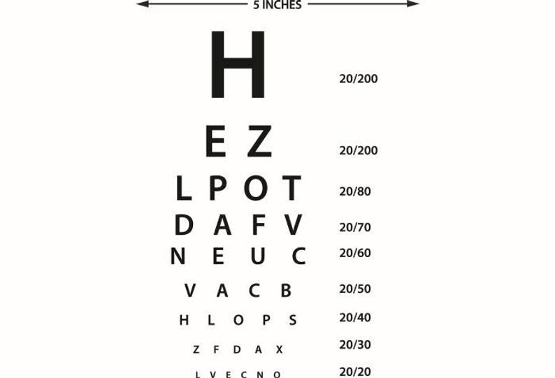 794x541 Eye Chart Doctor Optometrist Ophthalmologist Problem Disease Etsy