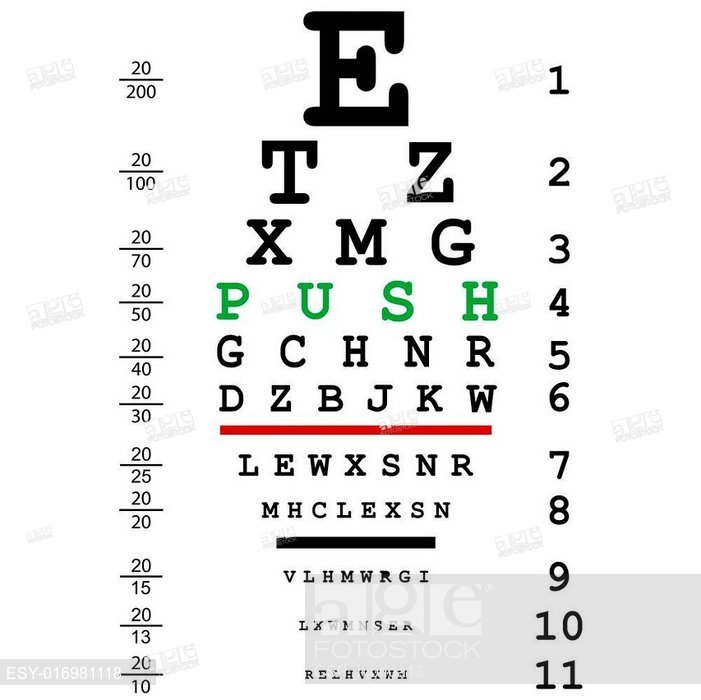701x700 Optical Eye Test With Push Message, Stock Vector, Vector And Low
