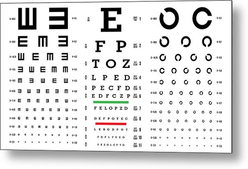 492x336 Eye Test Chart Vector Vision Exam Optometrist Check Medical Eye