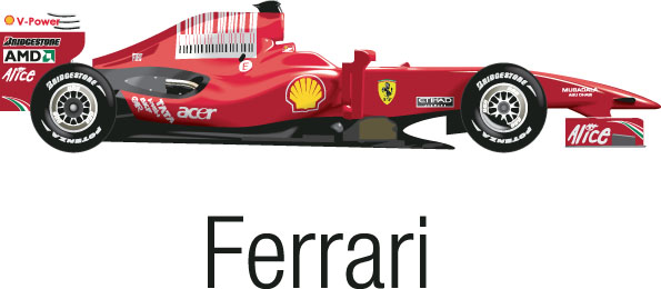 595x260 Formula Cars