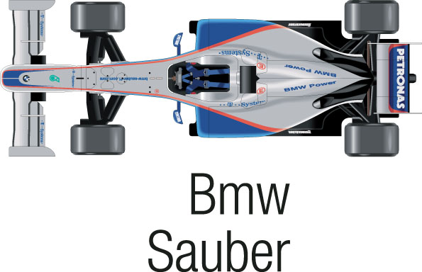 595x384 Formula Cars