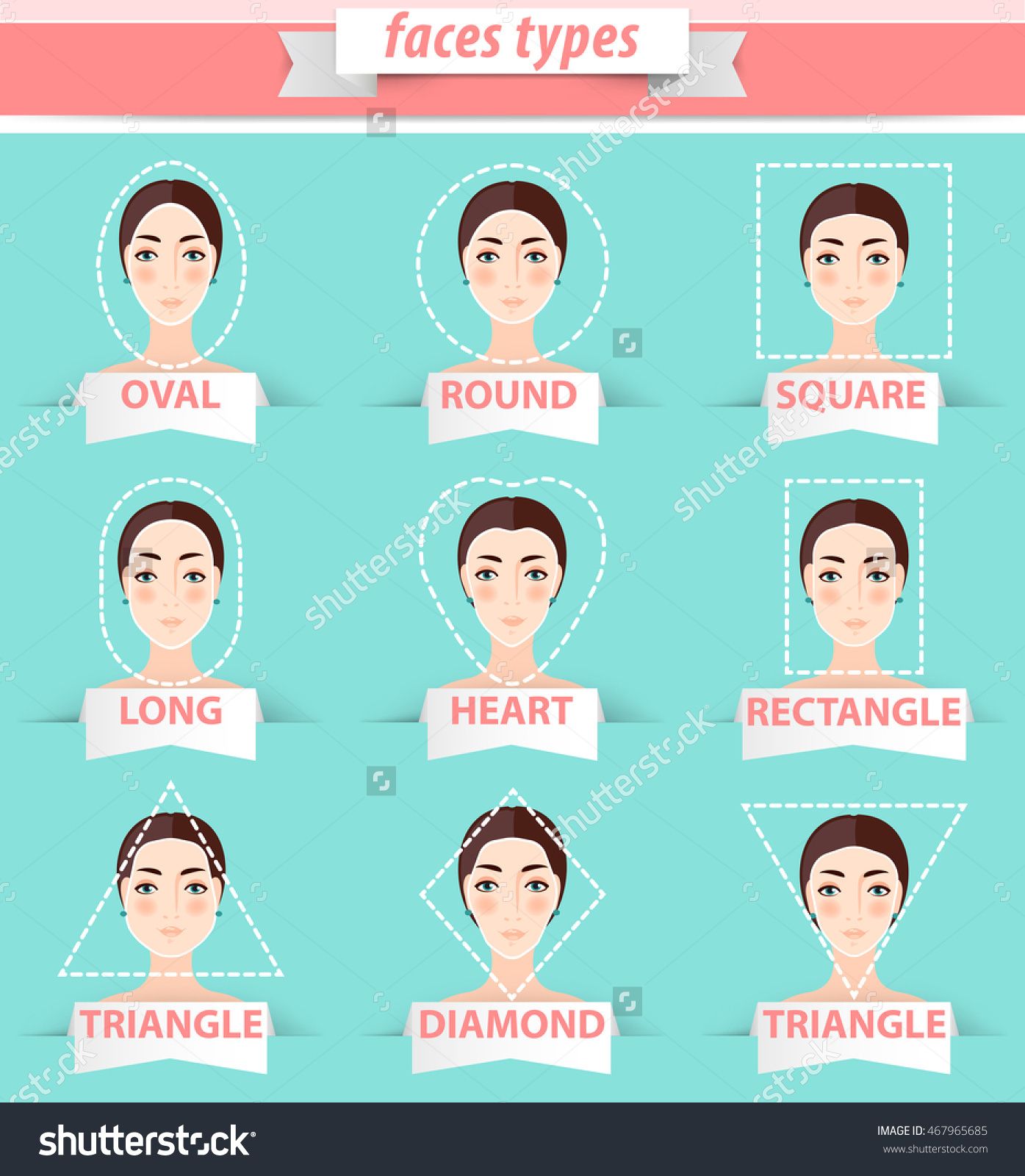 1395x1600 Female Face Shapes Women Face Types Vector Chart Women