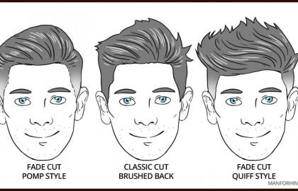 420x270 Hairstyles For Different Face Shapes Hairstyles Different