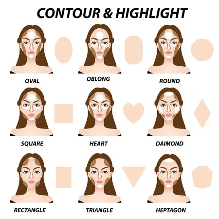 450x450 How To Contour And Highlight For Face Shapes Vector Illustration