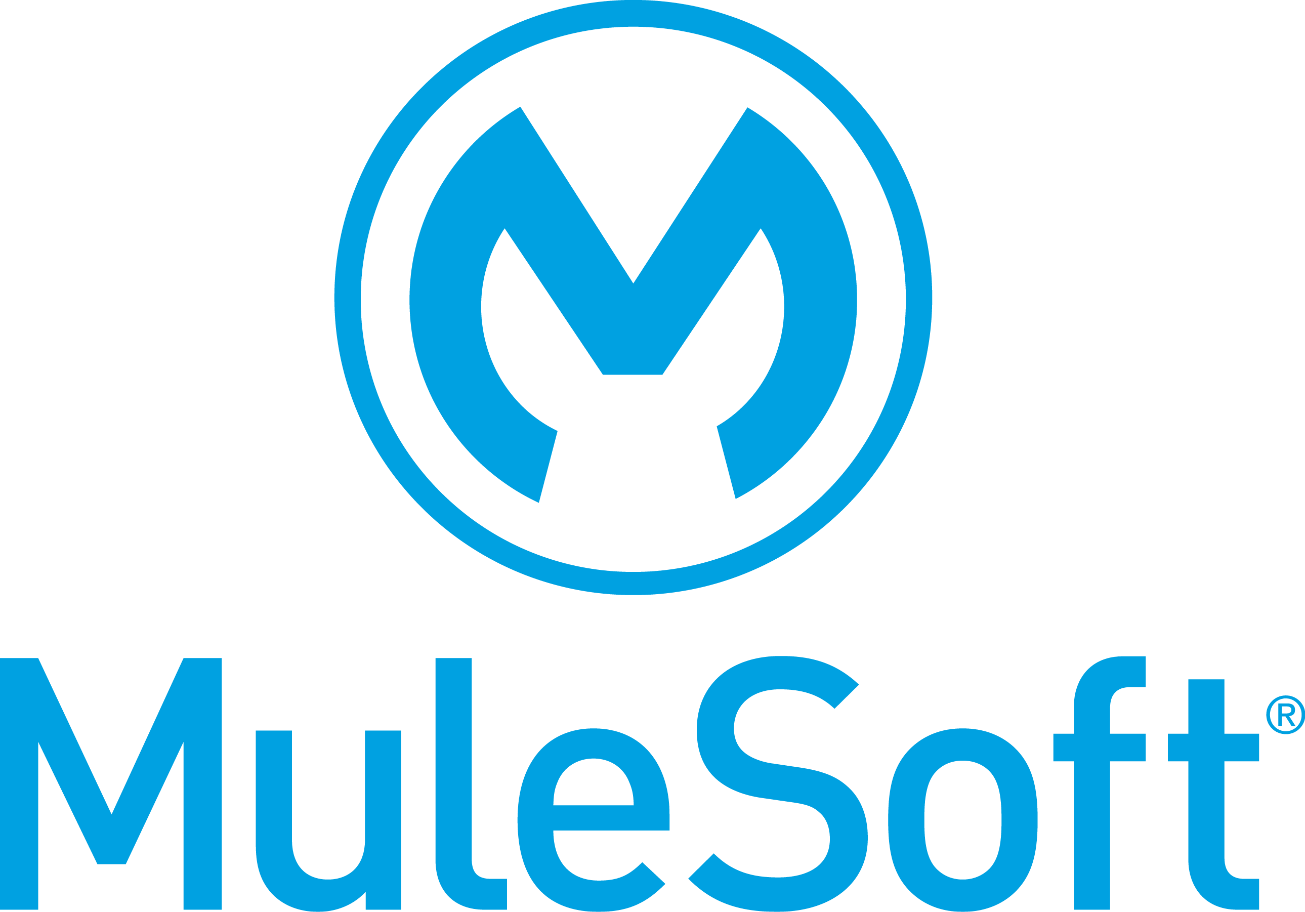 Mulesoft Logo Vector Icon Template Clipart Free Download 2579x1802 Mulesoft Logo Vector Icon Template Clipart Free Download