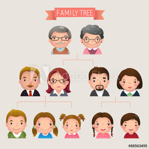 500x500 Cartoon Vector Illustration Of Family Tree